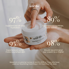 Load image into Gallery viewer, Wild Bee Nourishing Face Cream
